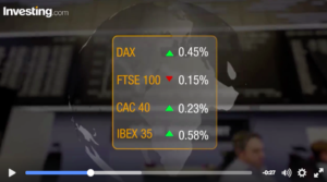 Weekly Wochit 4/29 social video investing.com