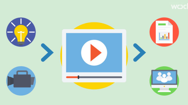 The Four Elements of Good Video Strategy