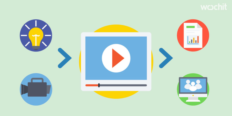 The Four Elements of Good Video Strategy