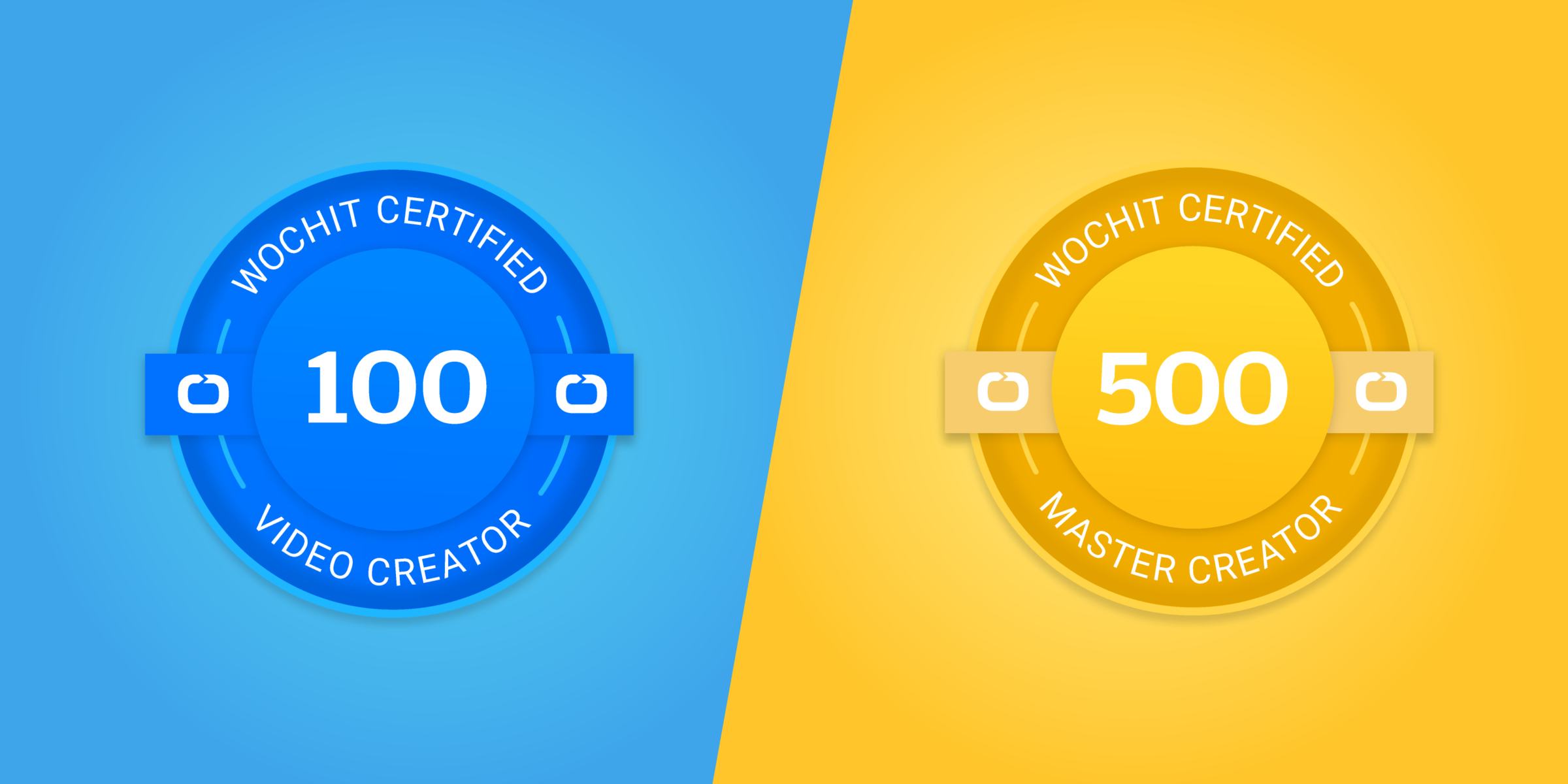 Wochit Certifications