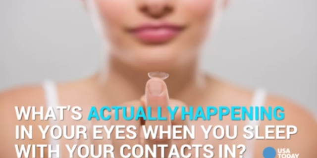 USA Today sees success through contact lenses