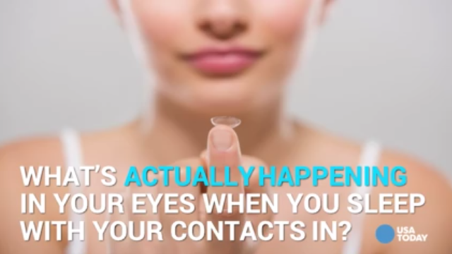 USA Today sees success through contact lenses